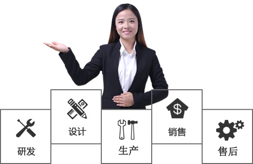 手机AV看片元件