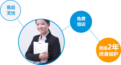 手机AV看片开关